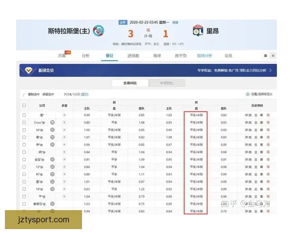 精准解析最新足球竞猜赔率全面提升投注胜率策略指南 精准解析最新足球竞猜赔率全面提升投注胜率策略指南