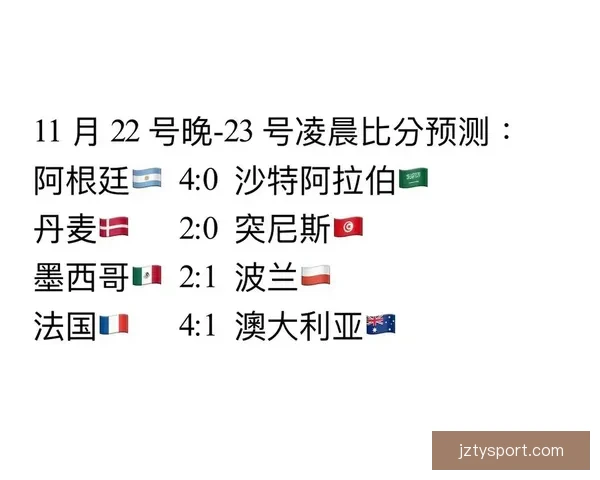 世界杯竞猜技巧大揭秘助你精准预测赛事结果提升投注获胜几率