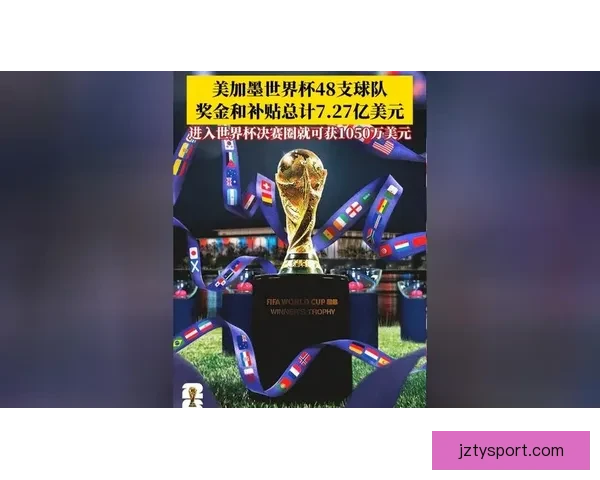 美加墨世界杯竞猜平台全面解析与热门玩法攻略