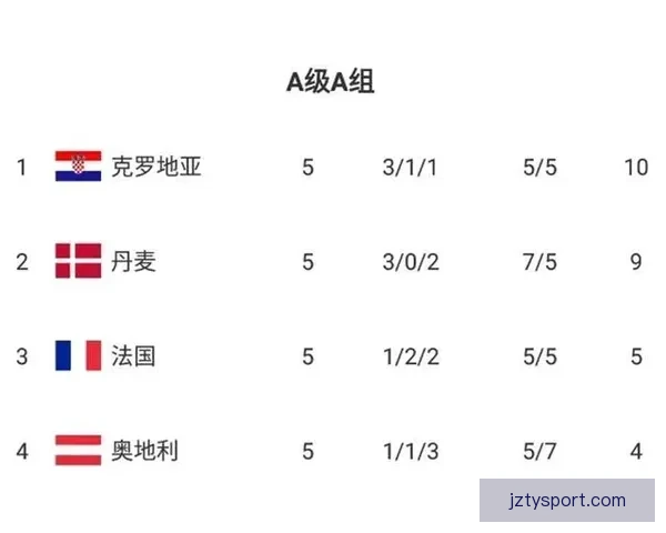 世界杯赔率深度解析与赛事胜负走势精准预测