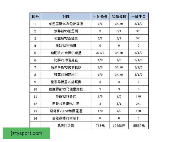 全方位解析足球竞猜网站的玩法技巧与投注策略