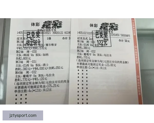 世界杯竞猜技巧大揭秘助你精准预测赛事结果提升投注获胜几率