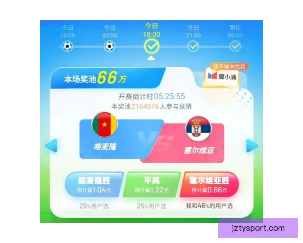 世界杯竞猜技巧大揭秘助你精准预测赛事结果提升投注获胜几率