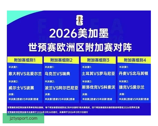 2026世界杯直播网站免费观看高清赛事全程实时解说平台推荐