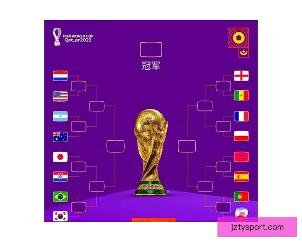 世界杯足球赛事精彩预测与精准竞猜攻略全解析