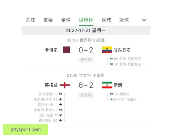 世界杯精彩对决即时竞猜胜负平台全方位赛事分析指南