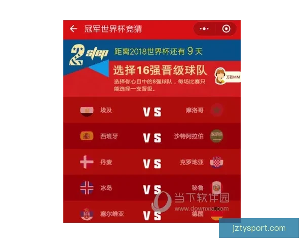 世界杯精彩对决即时竞猜胜负平台全方位赛事分析指南
